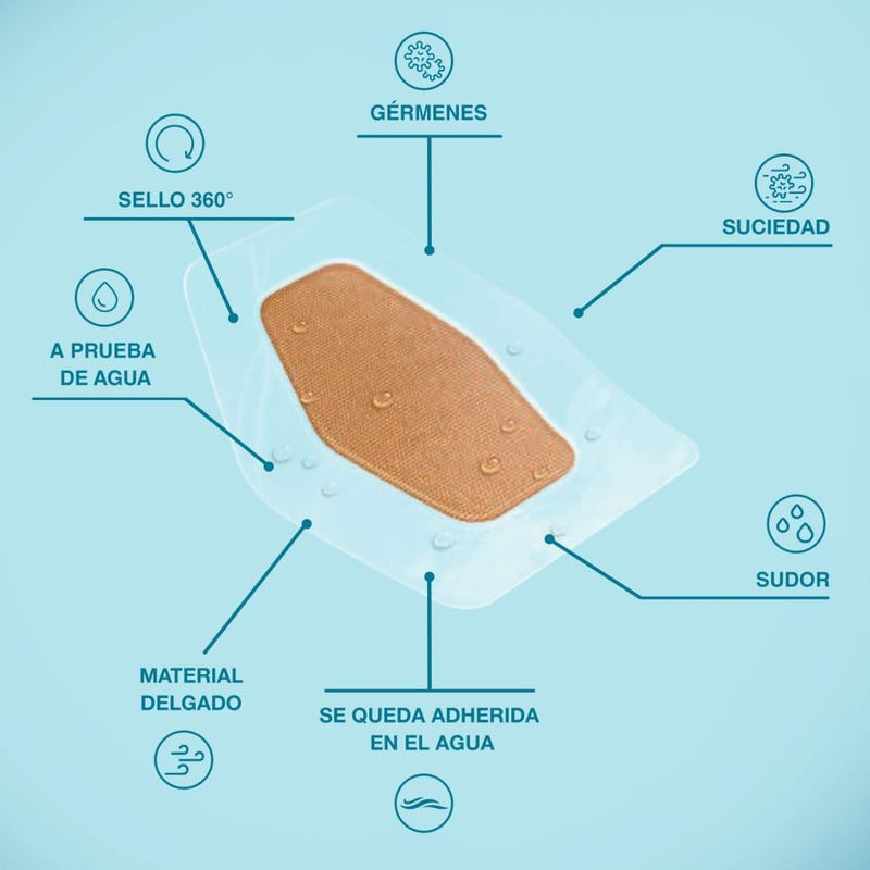 Venditas 3m Nexcare Impermeables Y Transparentes - 15 Piezas