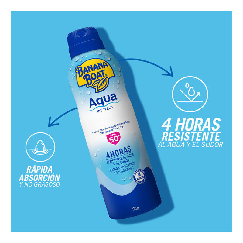Protector Solar Banana Boat Aqua Protect Spray 50+fps 170gr