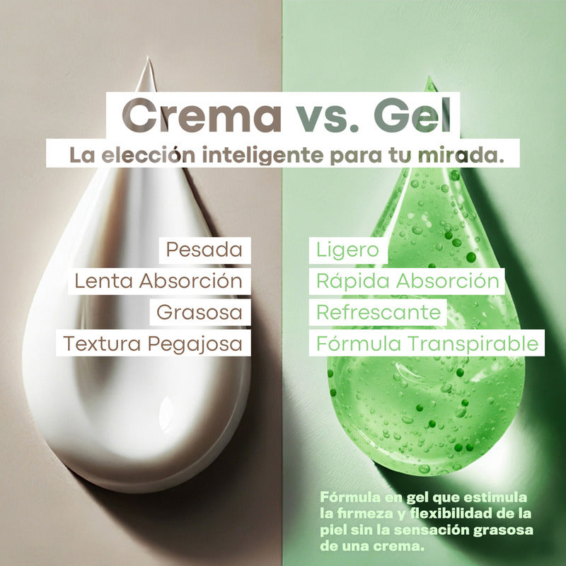 Optigel Contorno De Ojos Gel Anti Ojeras, Bolsas Y Arrugas Antioxidante, Hidratante, Reafirmante Y Antiinflamatorio Con Té Verde, Vitamina E Y Hamamelis Punta Metálica Efecto Frío 15 G