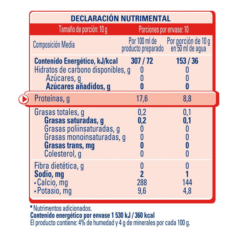 Nestlé Casec Proteína En Polvo Sin Sabor 100g Lata