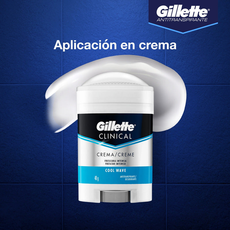 Crema Antitranspirante Gillette Clinical Cool Wave 48 G