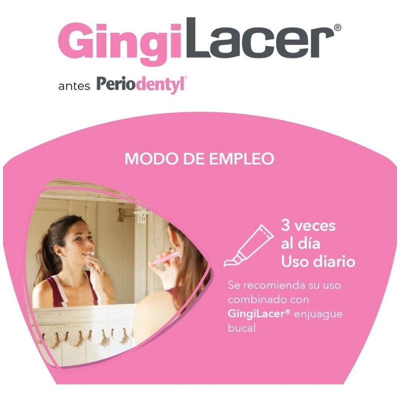 Pasta Perio Dentyl Caja Con Tubo Con 75 Ml