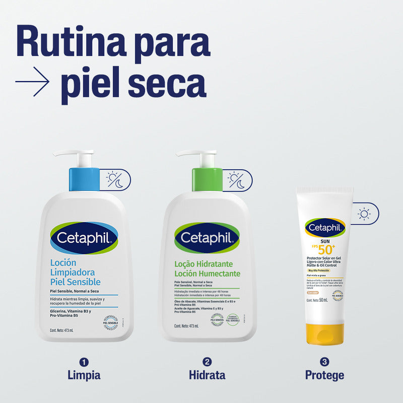 Cetaphil Locion Limpiadora Piel Sensible Normal A Seca 473ml